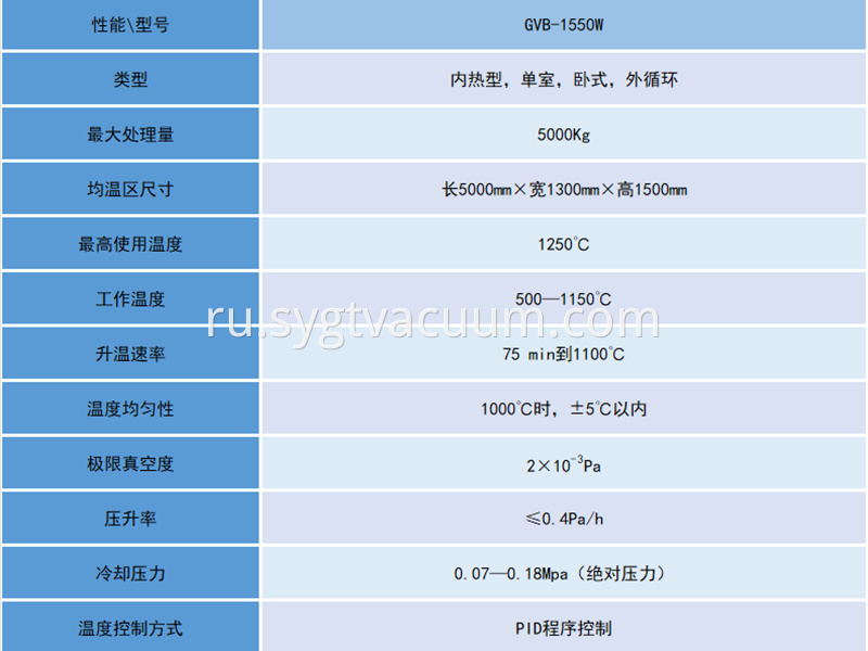 34bb12f5-1c55-41a0-910c-09552448c9f7